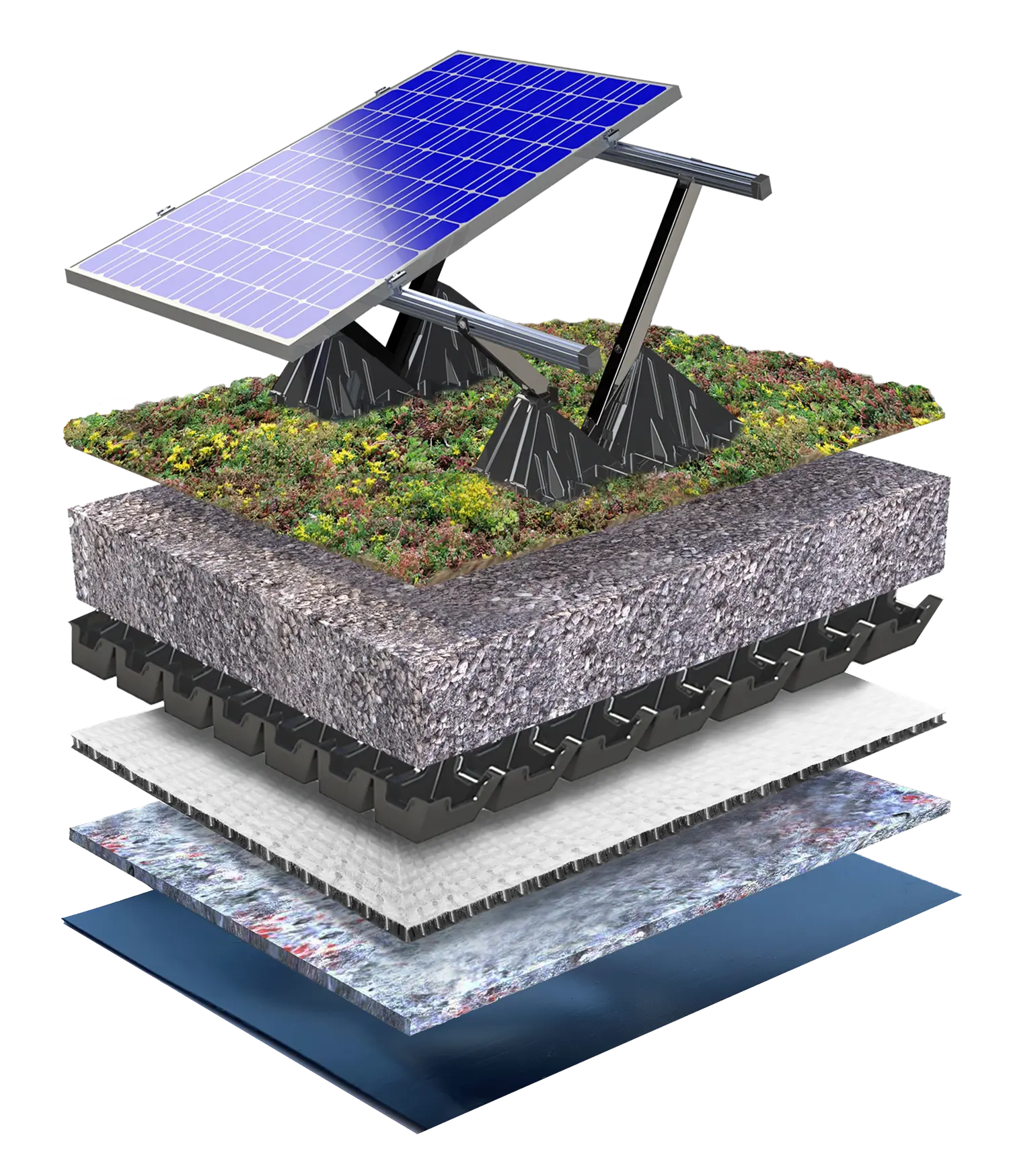 Solargreen Ballast Original