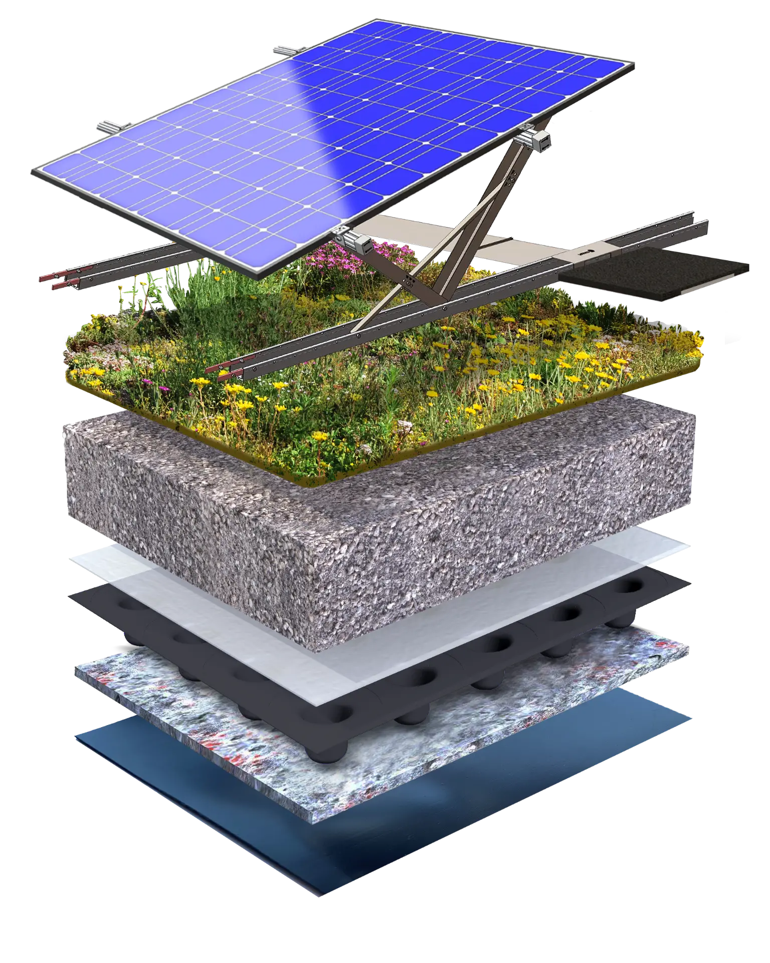 Solargreen On Top Herba